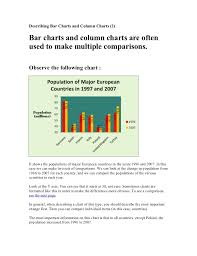 Describing Line Graphs