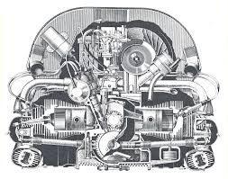 Vw Engine Codes Club Veedub