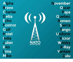 This site is designed to teach you and help you learn zulu for free through vocabulary, phrases, grammar and flashcards (vocabulary trainer). Alpha Bravo Charlie Delta Echo Foxtrot Golf Hotel India Juliet Kilo Lima Mike Ovember Oscar Papa Quebec Romeo Sierra Tango Uniform Victor Whisky X Ray Ankee Zulu Nato Phonetic Alphabet Charlie Meme