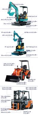 コマツ 部品 表