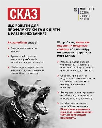 👨‍⚕️ Сказ – це вірусне захворювання, яке має найвищий рівень смертності  серед усіх інфекційних хвороб для людини. Вірус сказу вражає центральну  нервову систему і після появи симптомів без вчасно розпочатого лікування  стає
