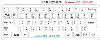 11 Hindi Keyboard Hindi Key Chart Www Bedowntowndaytona Com