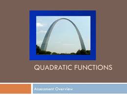 Check spelling or type a new query. Quadratic Functions Power Point