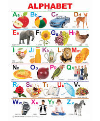 Alphabet Chart English