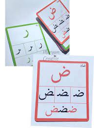 Position of p in english . Arabic Flashcards Letters Positions Printable Alphabet Etsy Flashcards Arabic Alphabet For Kids Alphabet Printables