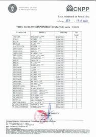 Republicii, nr.22, bistrita nasaud, cod: Casa Judeteana De Pensii Sibiu Comunicatecomunicate