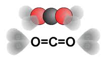Carbon dioxide (chemical formula co2) is a colorless gas with a density about 53% higher than that of dry air. Cum Este Corect Bioxid De Carbon Sau Dioxid De Carbon Calea Spre Succes