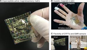 Product info for extech instruments adjustable voltage & current detector tool. Imperceptible Magnetic Sensor Matrix System Integrated With Organic Driver And Amplifier Circuits Science Advances