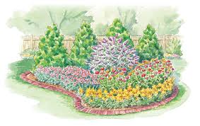 As landscape garden design ideas, a butterfly garden mixes various height of the plants. Monarch Butterfly Garden Design Plans