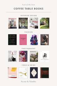 Make A Statement With Curated Coffee Table Books Scout Nimble Coffee Table Books Best Coffee Table Books Coffe Table Books