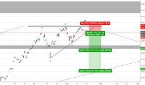 ewj stock price and chart amex ewj tradingview