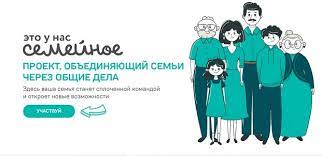 Возможность презентации проекта