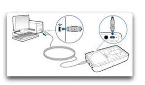 This guide is about usb memory stick and how  to hack your own usb flash drive and make them look very cool with a cheap materials.   24,019 49 this guide is about usb memory stick and how to ha. How To Download Music Onto An Mp3 Player Techyv Com