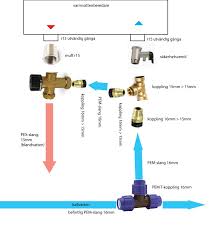 Image result for site:byggahus.se varmvattenberedare