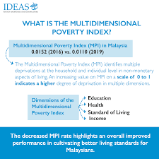 From wikipedia, the free encyclopedia. Poverty In Malaysia 2019 Ideas