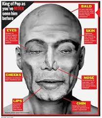 We did not find results for: 120 Michael Jackson Ideas In 2021 Michael Jackson Jackson Michael