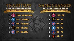 Game Changers No Divisions And New Playoff Format Mlb Com