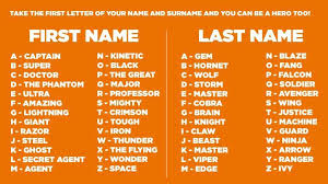 Your Superhero Name Mine Is Mighty Cobra Superhero Names Hero Name Generator Character Name Generator