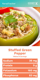 Last updated jul 31, 2021. Perk Up Your Green Peppers And Turn Them Into Kidney Friendly Appetizers Click T Dialysis Recipes Meals Heart Healthy Recipes Low Sodium Kidney Friendly Foods