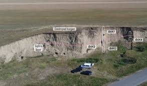The limitations of carbon 14 dating using this technique, almost any sample of organic material can be directly dated. Climate Past Present Future What S My Age Again Comparing Dating Methods In Loess