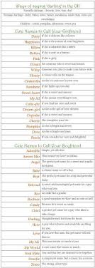 Most of the nicknames given by your friends is after judging your behavior and please! Romantic Words To Call Your Boyfriend Quotes Words Of Wisdom Popular