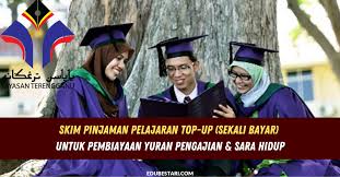 Jawatan kosong terkinikerajaankerja kosong kerajaan. Skim Pinjaman Pelajaran Top Up Sekali Bayar Untuk Pembiayaan Yuran Pengajian Sara Hidup Edu Bestari