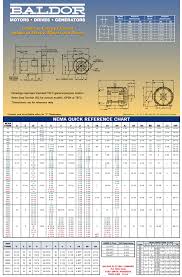 Tristate Hvac Equipment Llp Blog