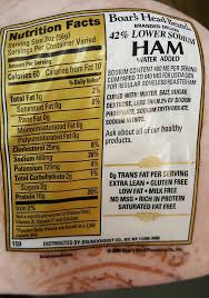 60 calories, nutrition grade (n/a), problematic ingredients, and more. What S In Boar S Head Meat See The Revealing Pictures Now