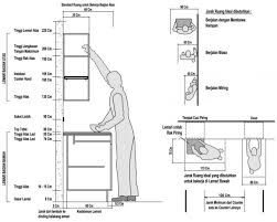 Sudah dua kali ini problem dengan wastafel. Inilah Ukuran Standar Kitchen Set Yang Akan Permudah Aktivitas Dapur Anda Decarnivaal