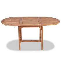 Check spelling or type a new query. Oval Patio Tables You Ll Love In 2021 Wayfair