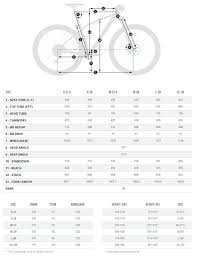 orbea alma h10 geometry chart mountain bike parts bike