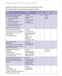 A software implementation plan helps your company find and deploy the right software for your come up with a solution: Free 9 Implementation Plan Samples Templates In Pdf Google Docs Apple Pages Ms Word