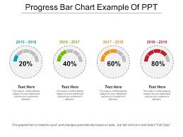 Progress Bar Chart Example Of Ppt Powerpoint Shapes