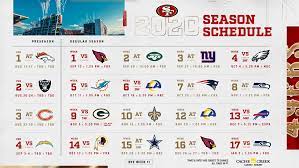 May 23, 2021 5:10 pm pt. San Francisco 49ers On Twitter Another Season To Be Legendary Https T Co Srg8xxuywn