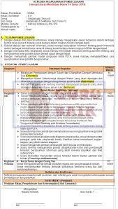 Contoh rencana kegiatan belajar ks 4 sd tema 4 subtema 3. Baru Rpp 1 Lembar Kelas 6 Tema 4 Revisi 2020 Guru Baik