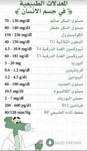 pin by hend hjii on شموخ health and fitness magazine medical quotes health facts