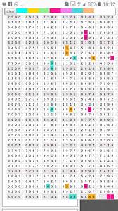 11 x 8,1 = 89,1. Pedaftaran Angka 4d 3d 2d Home Facebook