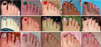 myths of human genetics toe length