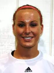 2009 Women's Soccer Roster