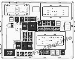 The floor plan worked well, it was brought to us clean and ready. C7 Corvette Fuse Box Group Item Wiring Diagram Table Group Item Rodowodowe Eu