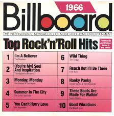Has included these sites because we believe they provide information and/or services that you may find useful. Billboard Top Rock N Roll Hits 1966 1988 Cd Discogs