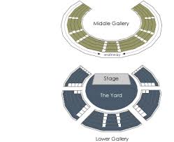 Globe Theatre Seating Map