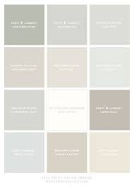 Pick neutral paint colors strategically. Paint Color Trends For 2014 Whitney English Trending Paint Colors Paint Colors For Home Color Trends