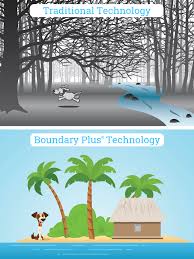 A wide variety of invisible fence installation options ··· 4.accessories will supply to the customers at cost price at any time. Invisible Dog Fence Invisible Fence Installation