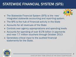 Ppt New York State Accounting Operations Boot Camp Powerpoint Presentation Id 4995684