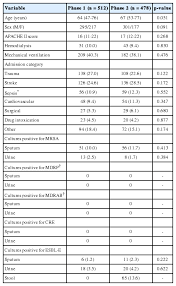 Rational Boer Goats Weight Chart Boer Goats Weight Chart