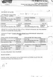 Ini menimbulkan pertanyaan, bukankah motosikal sepatutnya berada di bahagian kiri jalan, dan bukannya di laluan paling kanan? Jiwa Niaga Khidmat Pos Barangan Dengan Menggunakan Ktm