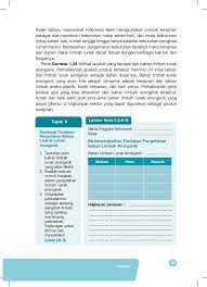 Maybe you would like to learn more about one of these? Buku Siswa Prakarya Kelas 7 Kurikulum 2013 Revisi 2017 Semester Ii