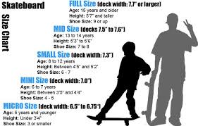 what size skateboard should i get skateboard size chart