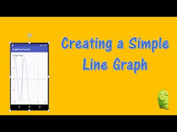 Creating A Simple Graph In Android Studio With Graphview